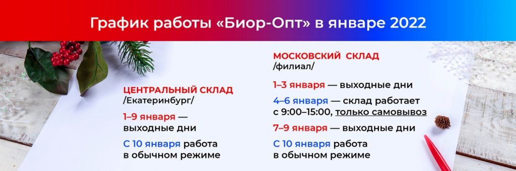 ВНИМАНИЕ! Обновлённая информация! ВНИМАНИЕ! Обновлённая информация!